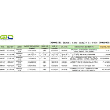 Mag-import ng data sample sa Code 90049090 baso.